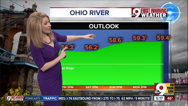Little Miami River Brings Flooding to Loveland, Ohio