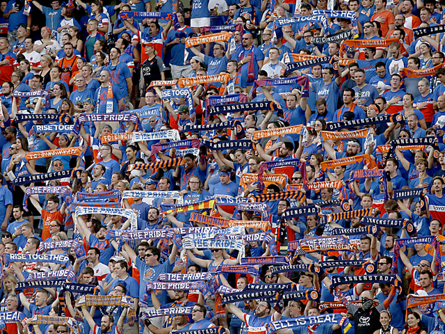Image result for fc cincinnati